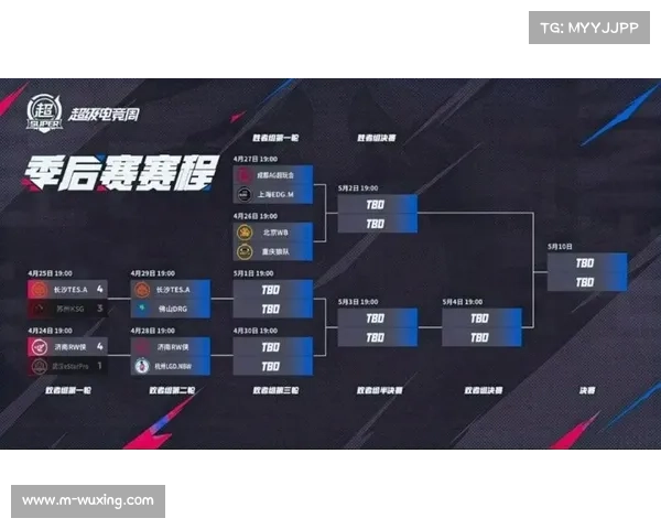 东西部排名争夺进入关键阶段，八场对决影响季后赛格局